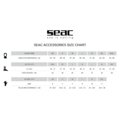 SEAC Rock HD 3 Mm Booties -Sport Diving Gear seac rock hd 3 mm booties 3